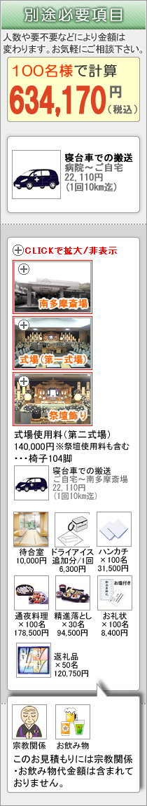 家族葬から一般葬まで　葬儀のことならおまかせ下さい    町田市・八王子市・相模原市の葬儀専門社---まちだ葬祭店