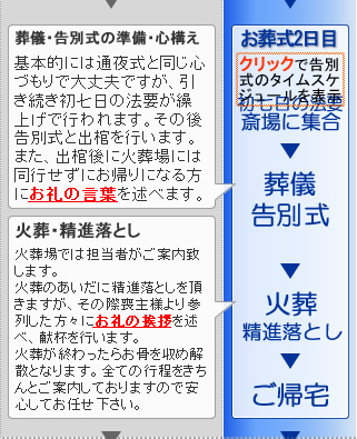 家族葬から一般葬まで　葬儀のことならおまかせ下さい    町田市・八王子市・相模原市の葬儀専門社---まちだ葬祭店